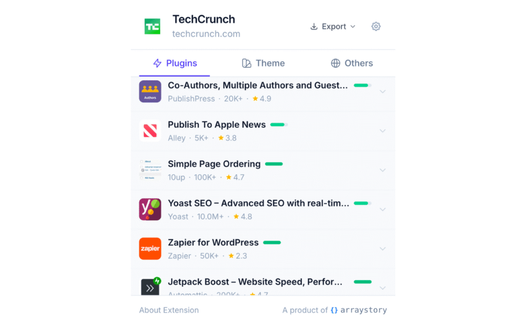 WordPress detection in progress